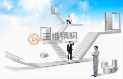 認(rèn)識(shí)差距，調(diào)整思路，把握機(jī)遇---溫州考察感悟