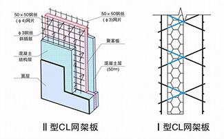 山東三維鋼結構公司建筑產業化