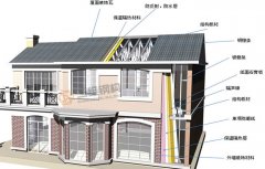 地震來了又怎樣，鋼結構從不畏懼！