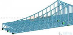 日本鋼結構公司的橋梁建造技術