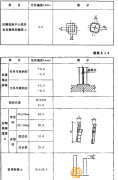 鋼結(jié)構(gòu)廠房鋼立柱的安裝步驟圖示