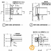 鋼結(jié)構(gòu)廠房剪力墻分類特點與連接形式