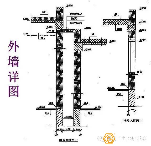 鋼結構廠房具體細節施工圖紙