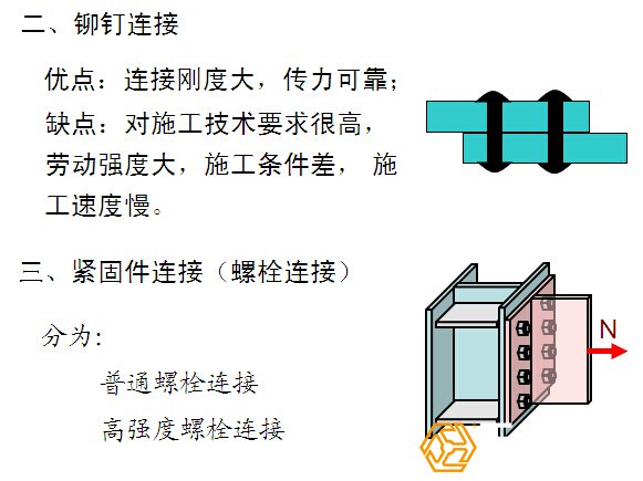 鋼結構廠房鋼構件鉚釘連接