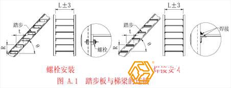 鋼結構廠房連接方式
