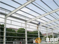 鋼結構廠房施工后進行的檢測或驗收