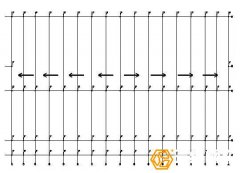 鋼結(jié)構(gòu)廠房工程施工步驟圖示(圖文并茂）