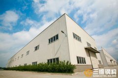 鋼結構廠房每平方米的單方造價?用鋼量？
